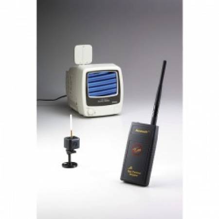 Spy 2.4 Mhz Wireless Camera In Delhi